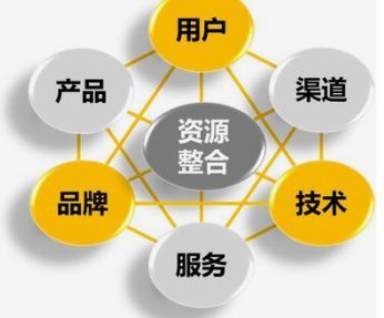 技術賦能，破局之道 觀魚者科技為中小商戶解鎖推廣新路徑